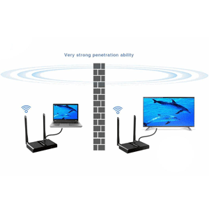 فروش اقساط توسعه دهنده بی سیم HDMI لنکنگ مدل LKV388N-DUAL