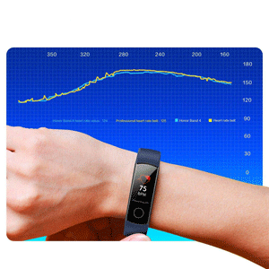 فروش نقدي و اقساطی ساعت هوشمند آنر مدل Huawei honor band 4
