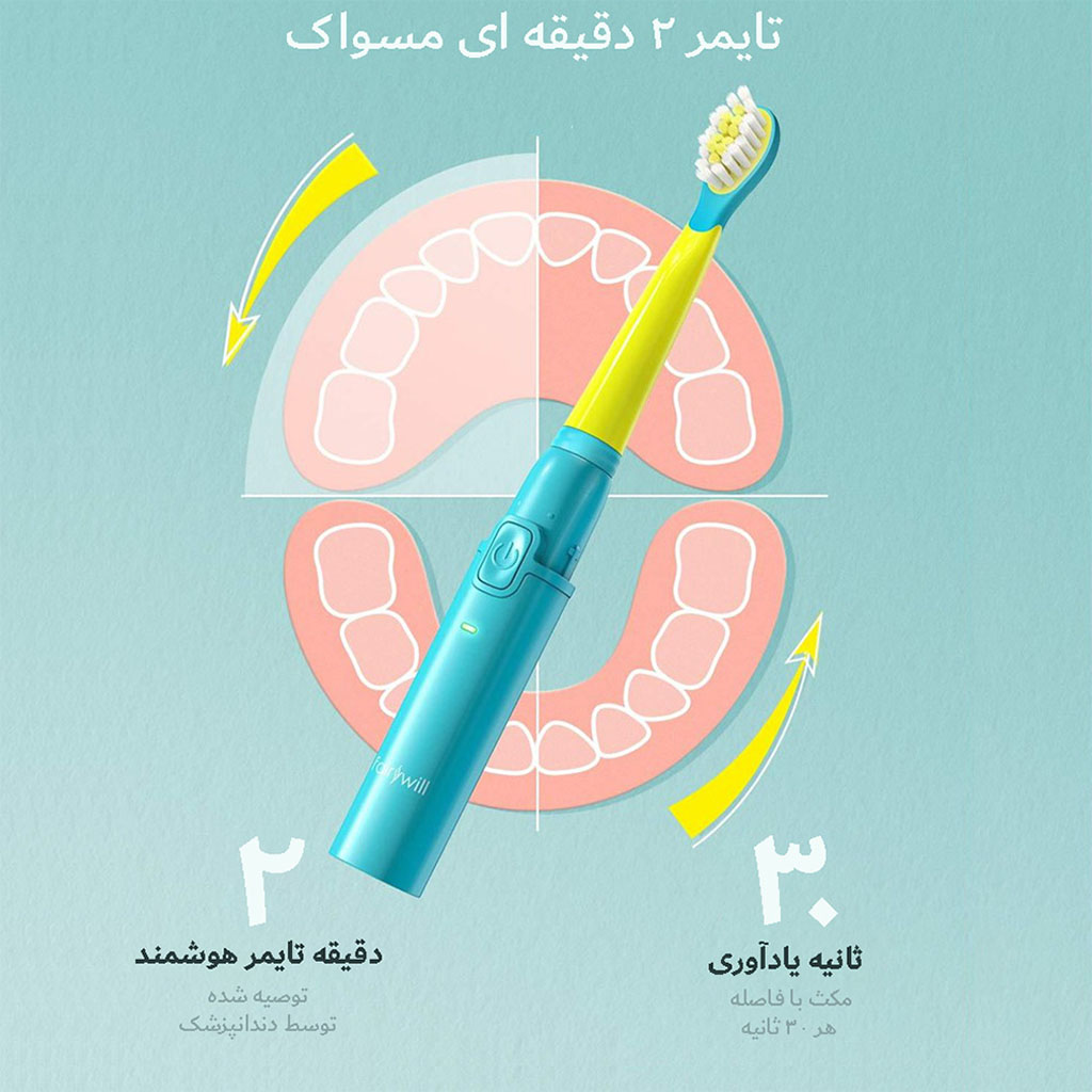 فروش نقدي و اقساطي مسواک برقی کودک فایری ویل مدل 2001