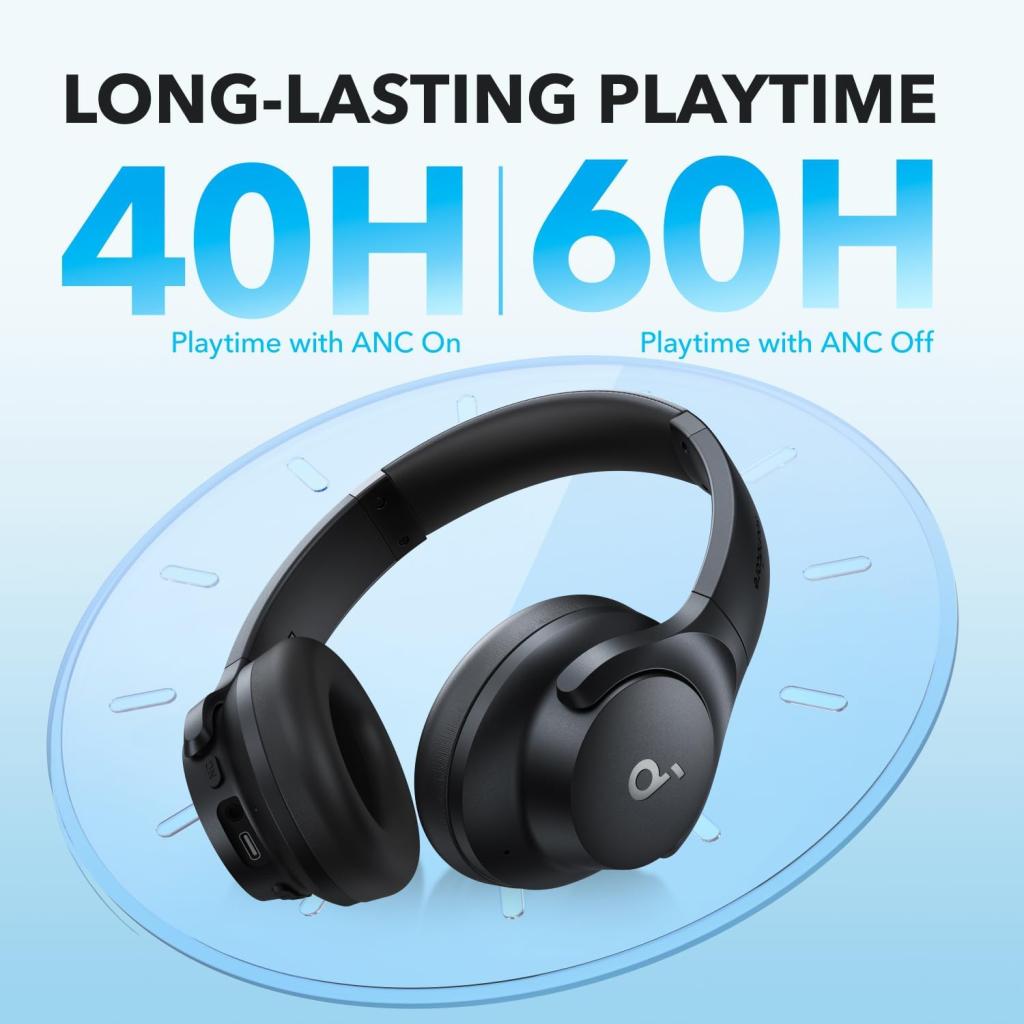 فروش نقدی و اقساطی هدفون بی سیم انکر مدل Soundcore Q20i A3004