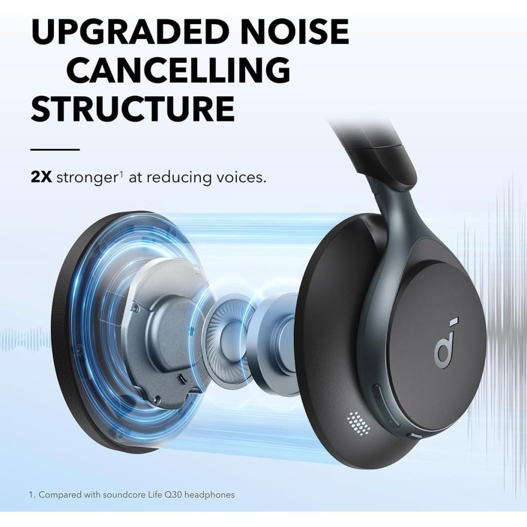 فروش نقدی و اقساطی هدفون بی سیم انکر مدل Soundcore Space One A3035