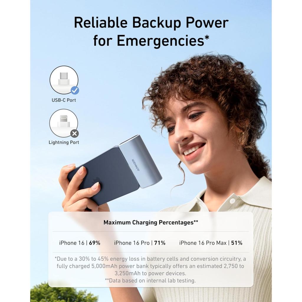 فروش پاوربانک 5000 میلی‌ آمپر انکر مدل Anker Nano Power Bank A1653