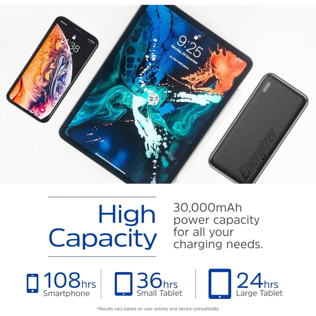 فروش پاوربانک 30000 میلی آمپر انرجایزر 22.5 وات مدل Energizer UE30055PQ
