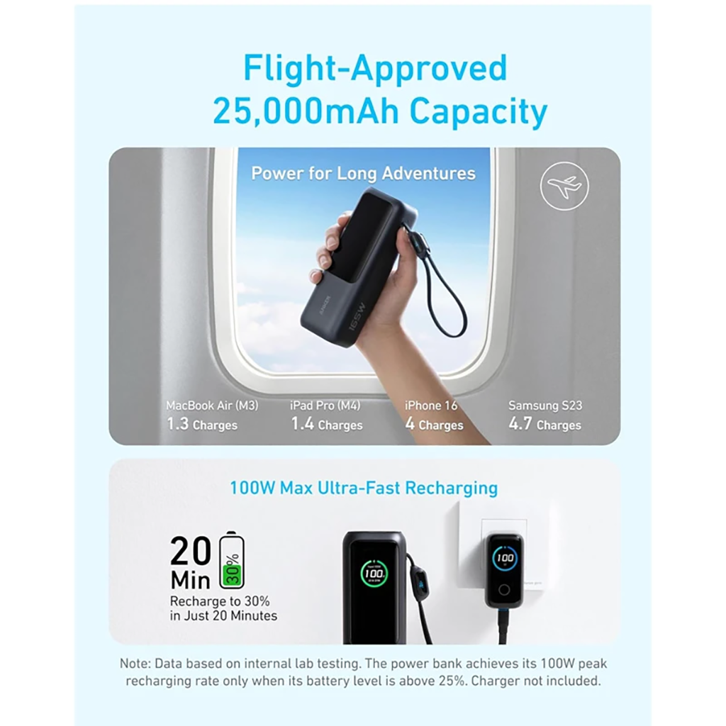 فروش اقساطی پاوربانک انکر مدل A1695 ظرفیت 25000 میلی آمپر ساعت توان 165 وات