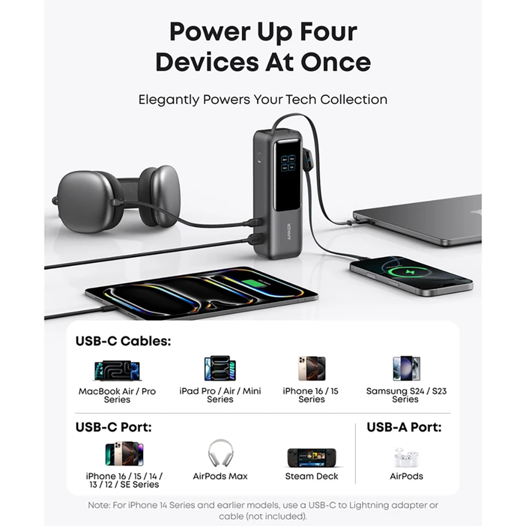 فروش اقساطی پاوربانک انکر مدل A1695 ظرفیت 25000 میلی آمپر ساعت توان 165 وات