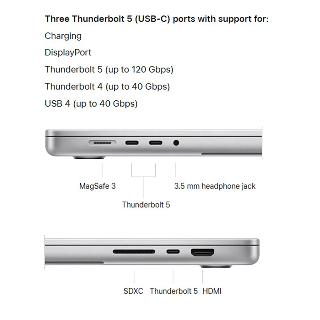 لپ تاپ 16.2 اینچی اپل مدل MacBook Pro MX313 2024 M4 Max 48GB 1TB