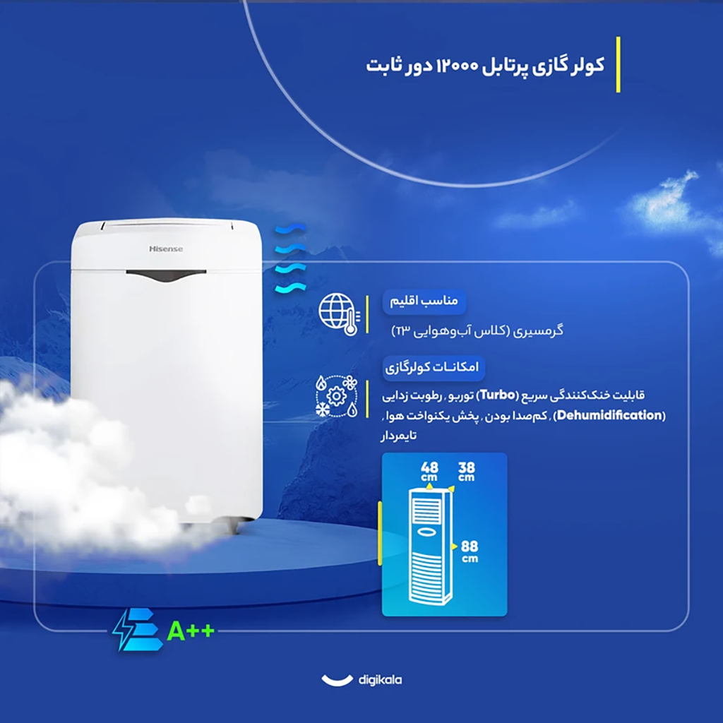 فروش نقدي و اقساطي کولر گازی پرتابل 12000 دور ثابت هایسنس مدل QAP-12HW