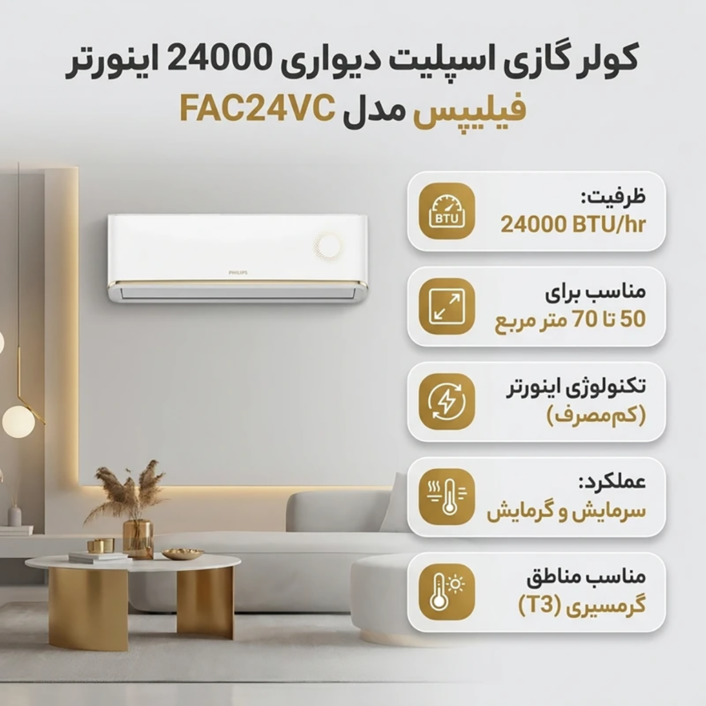 فروش نقدي و اقساطي کولر گازی اسپلیت دیواری 24000 اینورتر فیلیپس مدل FAC24VE