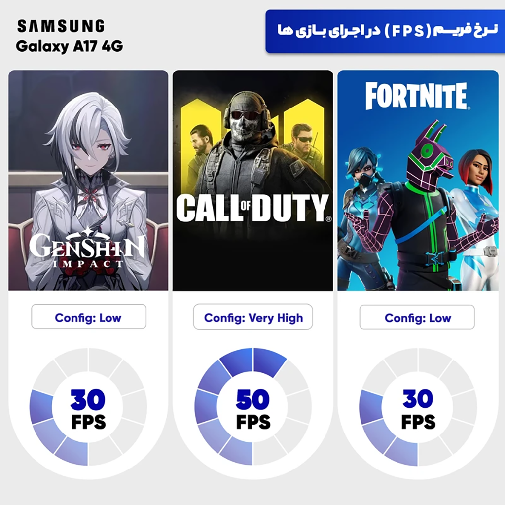 فروش نقدي و اقساطي گوشی موبایل سامسونگ مدل Galaxy A17 4G دو سیم کارت ظرفیت 128 گیگابایت و رم 6 گیگابایت - به همراه شارژر 25 وات سامسونگ