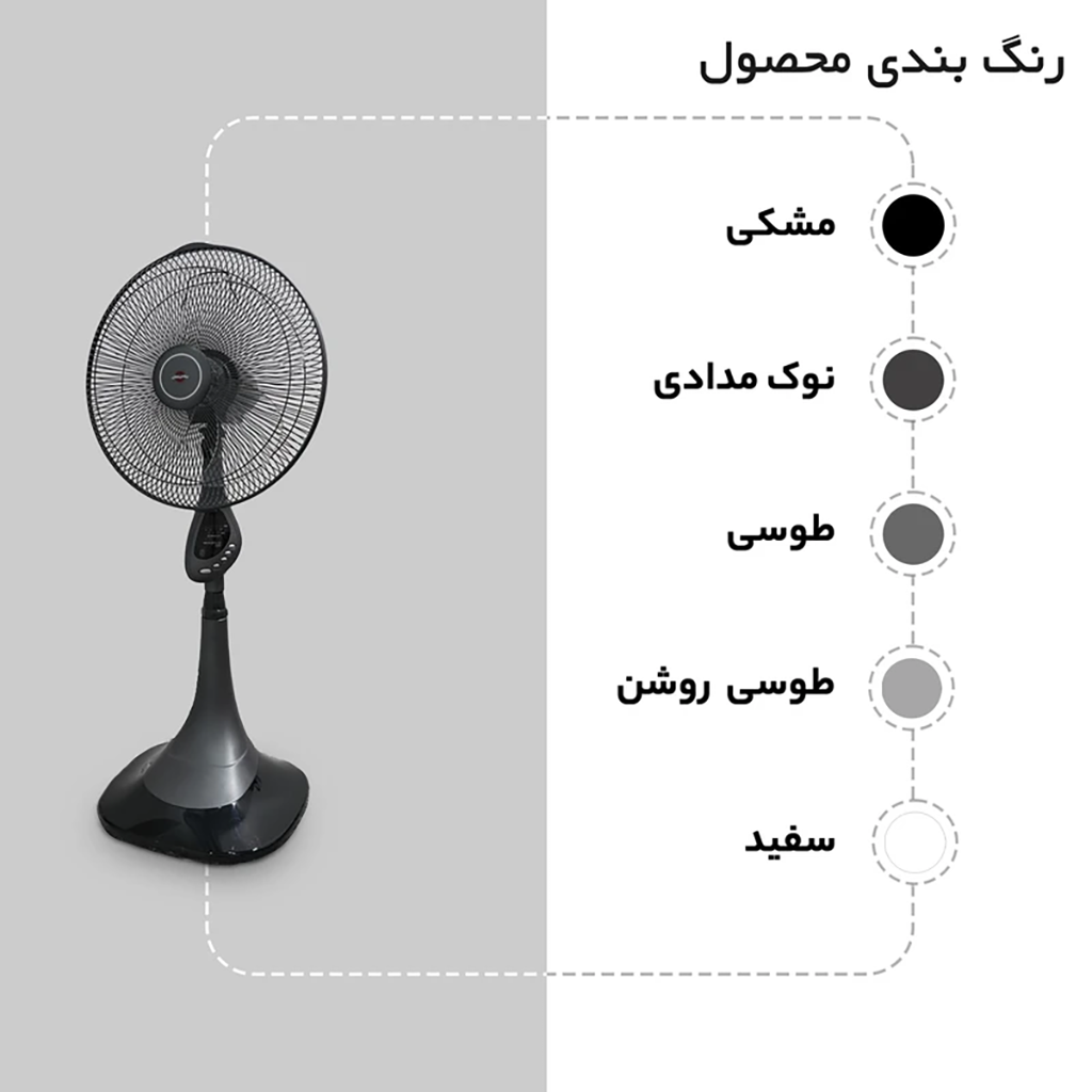 فروش نقدی یا اقساطی پنکه پارس خزر مدل 4070R در سایت قسطی کلاب