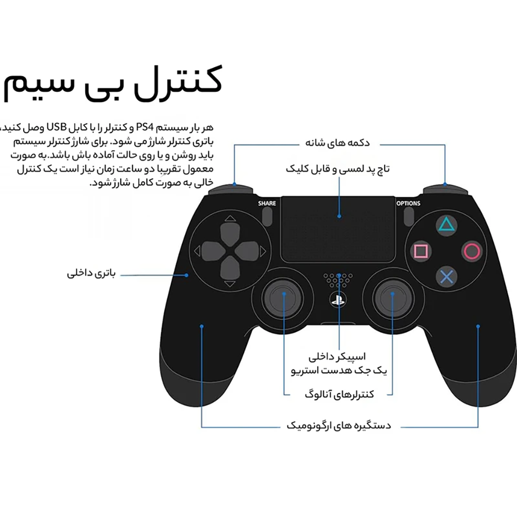 فروش نقدی و اقساطی کنسول بازی سونی مدل Playstation 4 Slim ریجن 2 سری CUH-2216A ظرفیت 500 گیگابایت