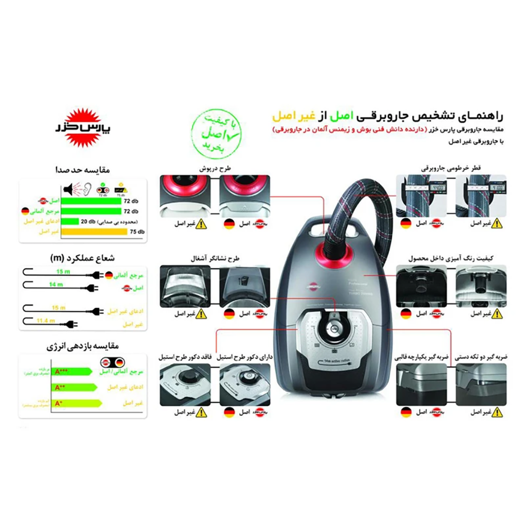 فروش نقدی و اقساطی جاروبرقی 2400 وات پارس خزر مدل Turbo 2500WB
