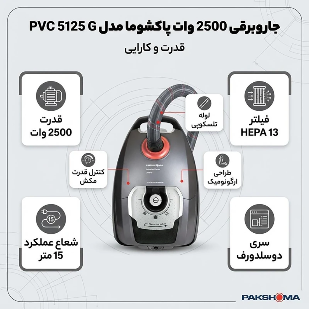فروش نقدی و اقساطی جاروبرقی 2500 وات پاکشوما مدل PVC 5125 G