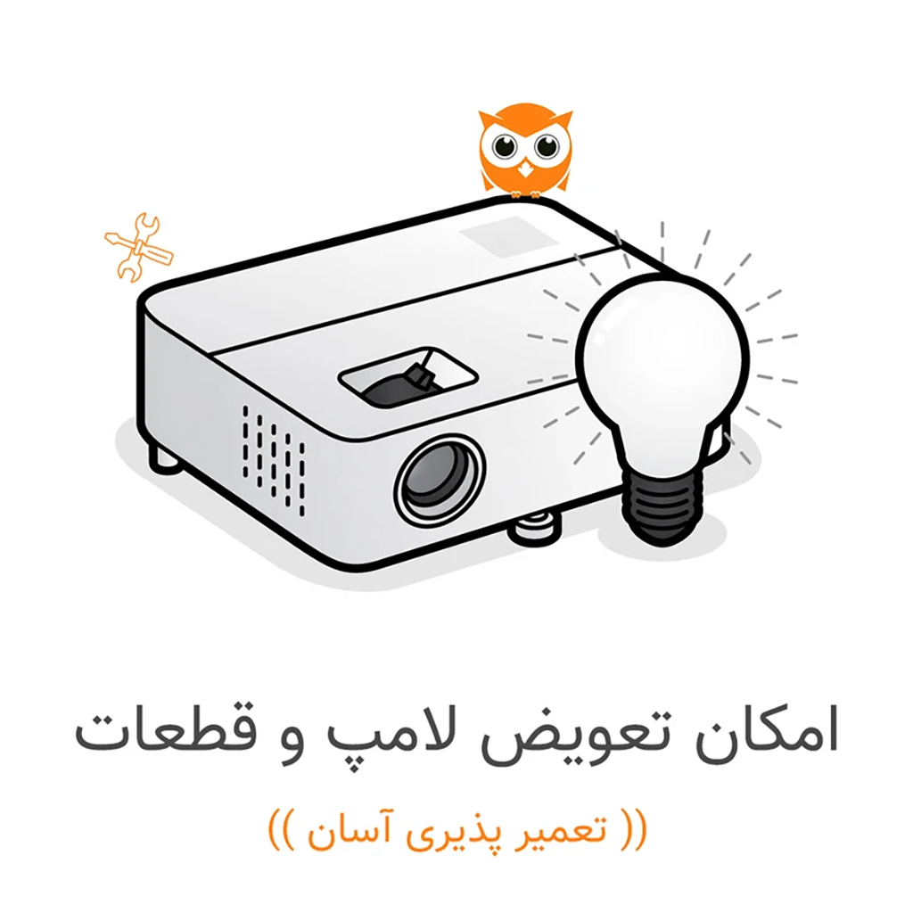 فروش نقدی و اقساطی ویدئو پروژکتور النز مدل SD500 Smart Android به همراه پرده نمایش با رزولوشن 1920x1080|FHD