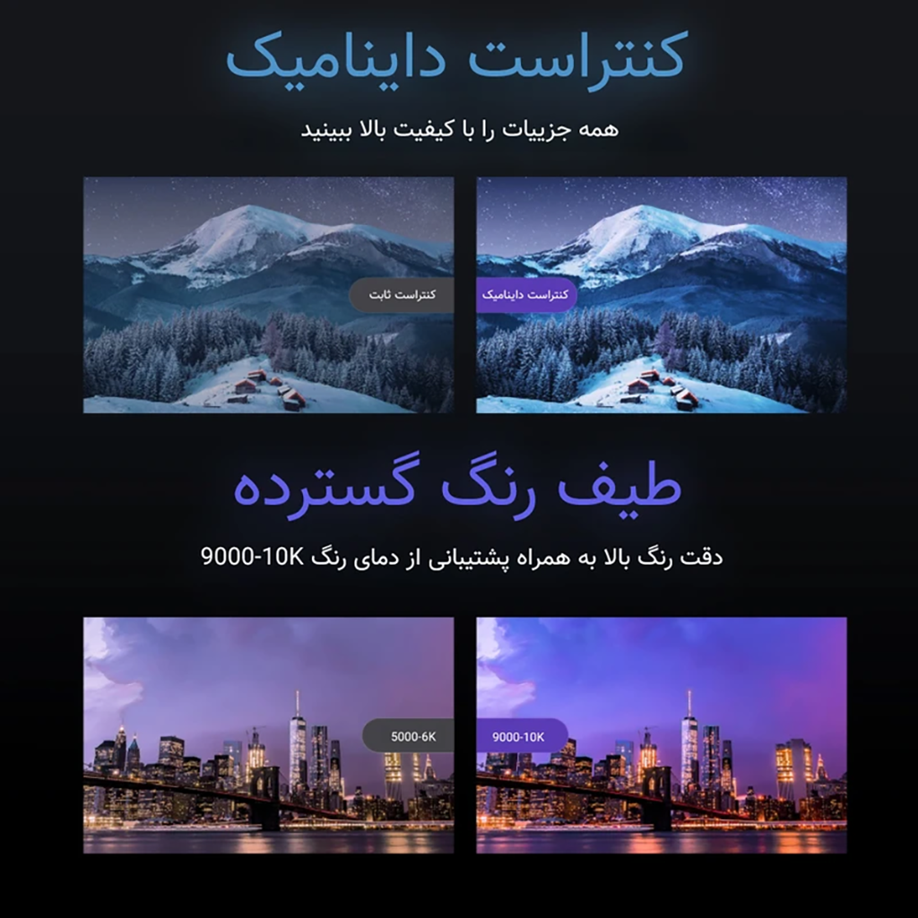 فروش نقدی و اقساطی ویدئو پروژکتور النز مدل SD500 Smart Android به همراه پرده نمایش با رزولوشن 1920x1080|FHD