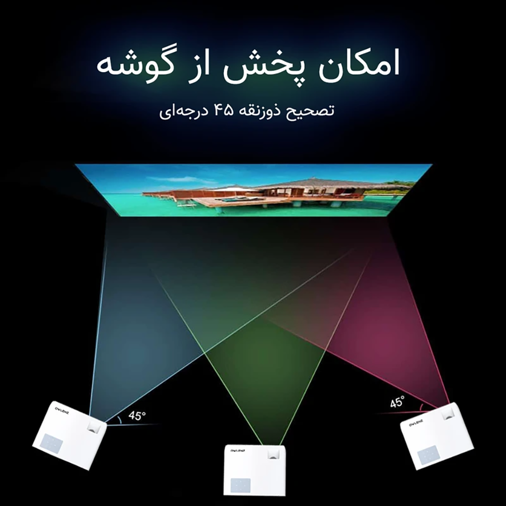 فروش نقدی و اقساطی ویدئو پروژکتور النز مدل SD500 Smart Android به همراه پرده نمایش با رزولوشن 1920x1080|FHD