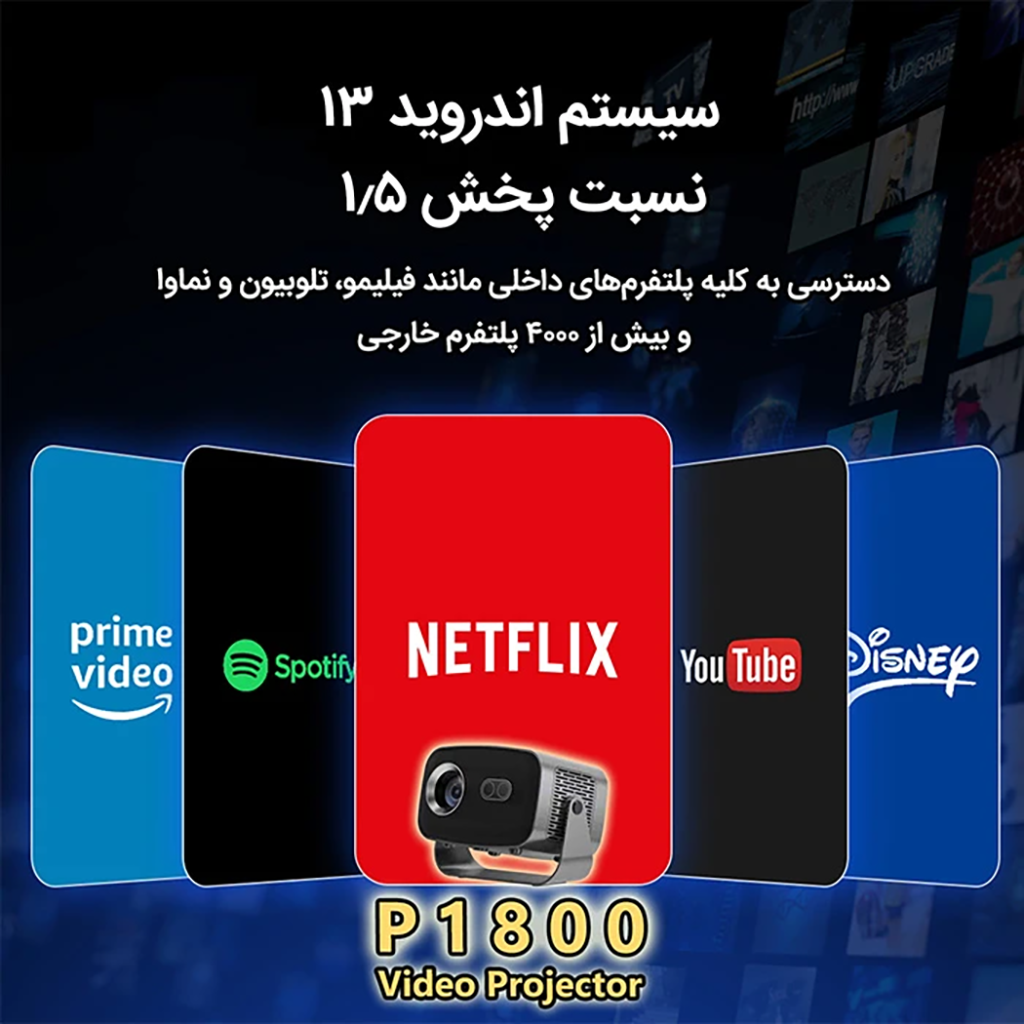فروش نقدی و اقساطی ویدئو پروژکتور مدل P1800