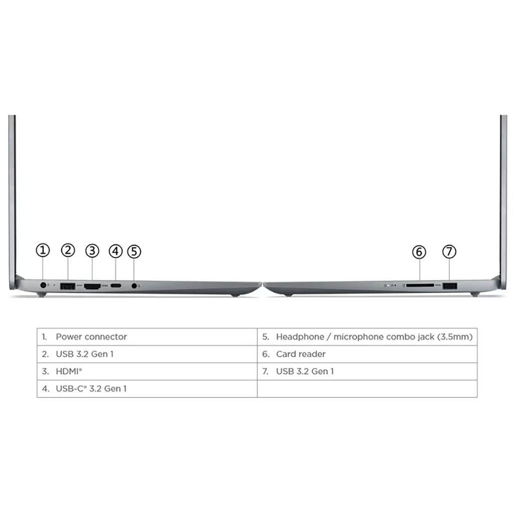 فروش نقدي و اقساطي لپ‌تاپ لنوو مدل IdeaPad Slim 3 15IRH8 با پردازنده Core i5-13420H رم LPDDR5 8GB
