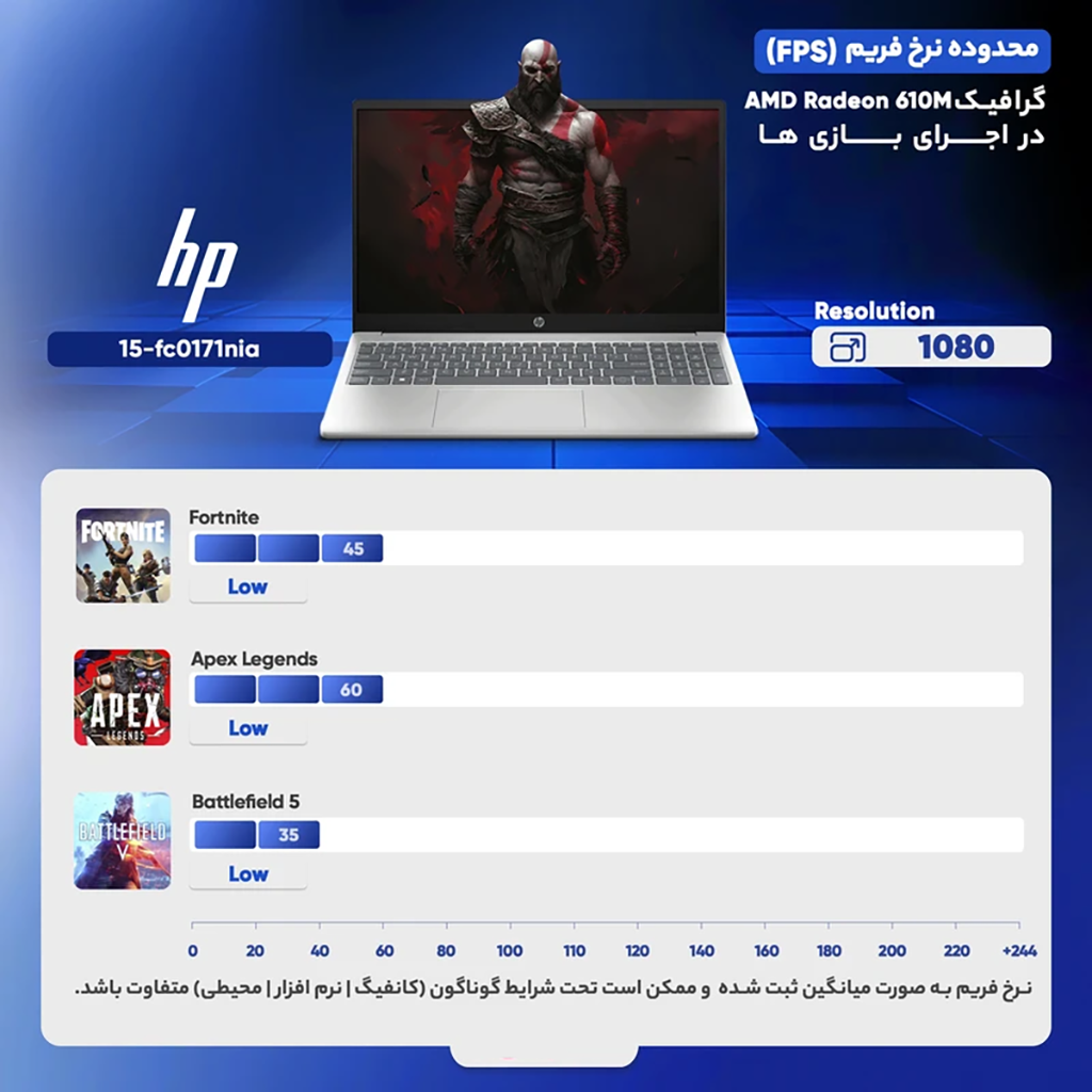 فروش نقدي و اقساطي لپ تاپ 15.6 اینچی اچ‌ پی مدل fc0171nia-15-Athlon 7120U-8GB LPDDR5 3200MHz-256GB SSD-TFT