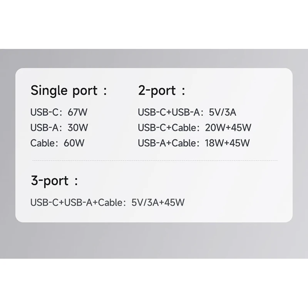 فروش نقدی و اقساطی شارژر دیواری 67 وات مک دودو مدل CH-4100 به همراه کابل متصل به بدنه USB-C