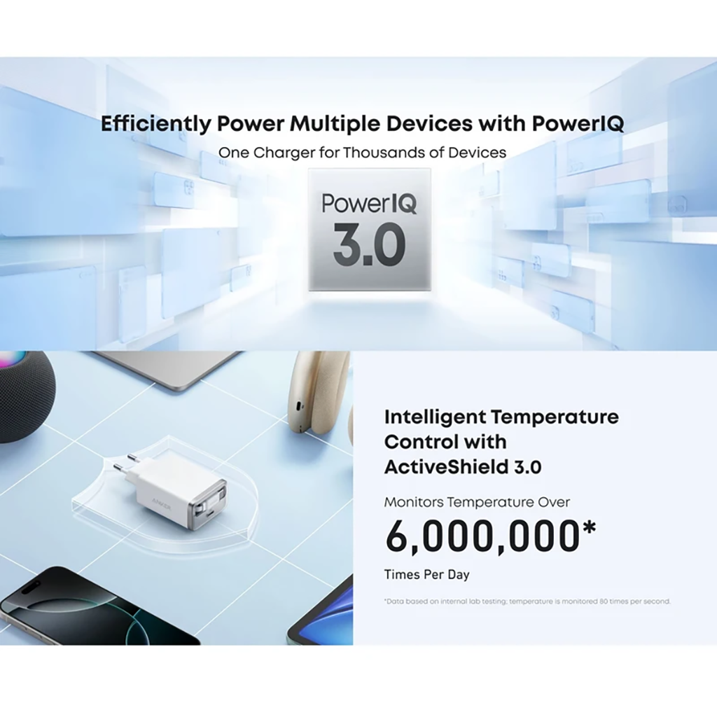 خرید شارژر دیواری 35 وات انکر مدل A2658 به همراه کابل USB-C به صورت نقد و اقساط