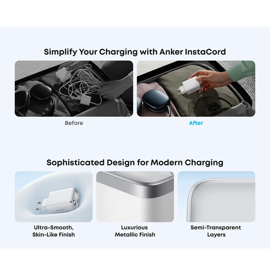 خرید شارژر دیواری 35 وات انکر مدل A2658 به همراه کابل USB-C به صورت نقد و اقساط