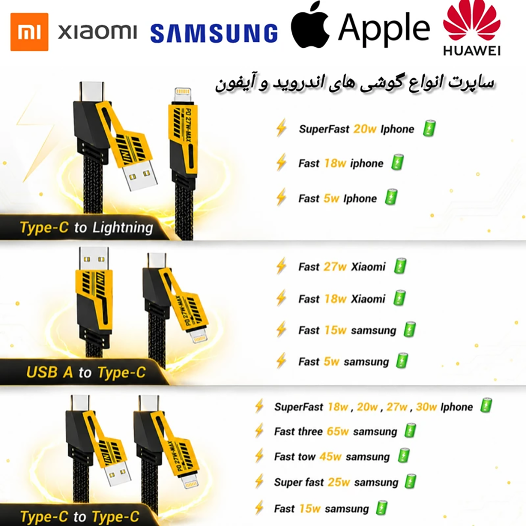 فروش نقدی و اقساطی کابل تبدیل USB/USB-C به لایتنینگ/USB-C اوزاکی مدل 65w-TurboFast طول 1 متر