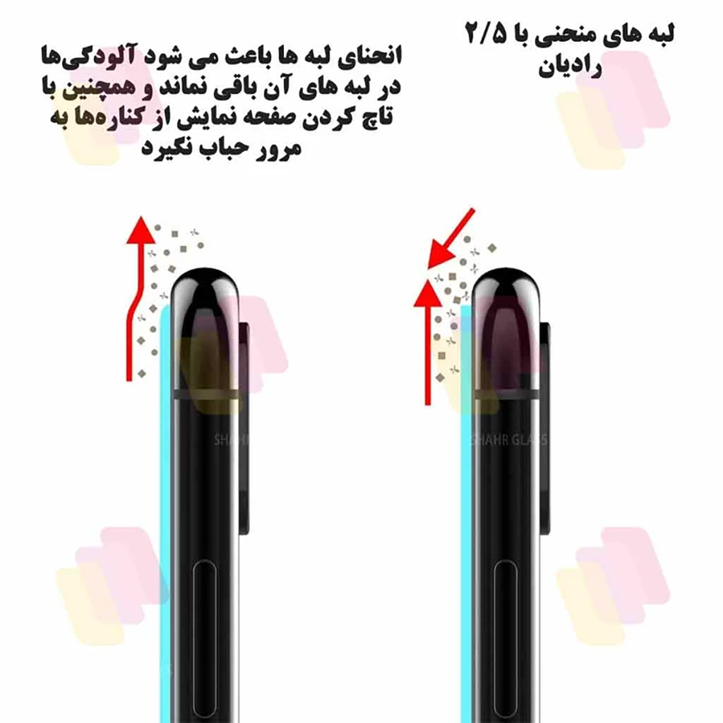 فروش نقدی و اقساطی محافظ صفحه نمایش مدل SUPERDS مناسب برای گوشی موبایل سامسونگ