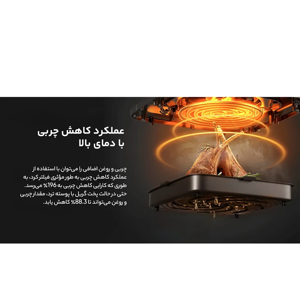 فروش نقدي و اقساطی سرخ کن بدون روغن شیائومی مدل MAF10