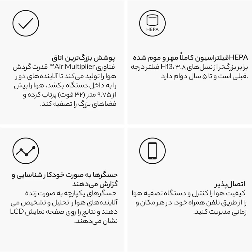 فروش نقدي و اقساطي دستگاه تصفیه کننده هوا خانگی 3 مرحله ای دایسون مدل Big+Quiet Formaldehyde BP03